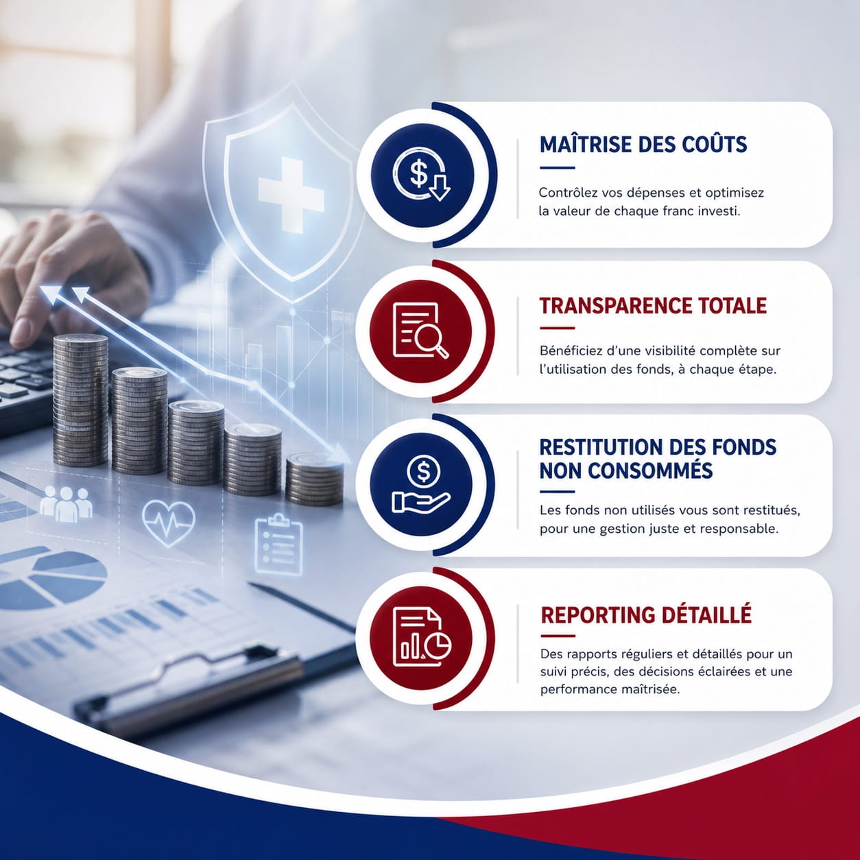 Infographie GGA RDC — gestion en autofinancement : maîtrise des coûts, transparence, restitution des fonds et reporting
