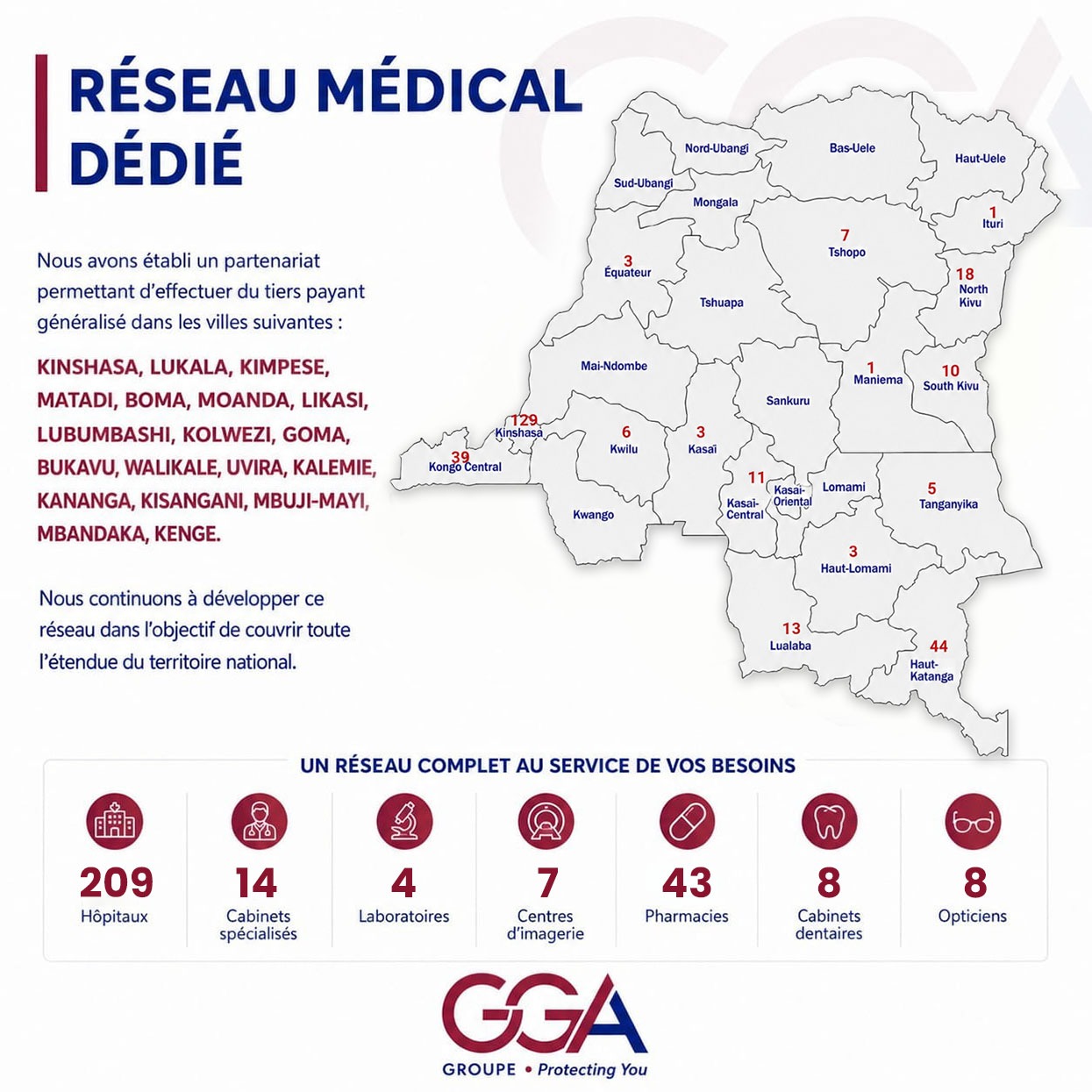 Infographie GGA RDC — réseau médical dédié et carte des prestataires en RDC